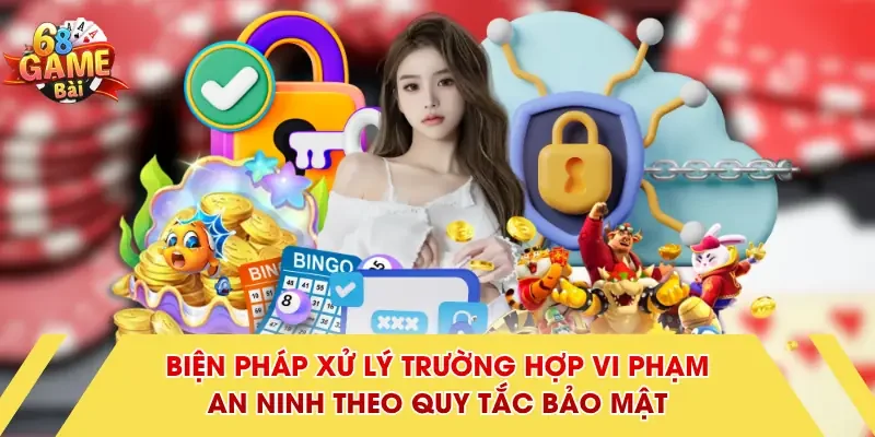 Biện pháp xử lý trường hợp vi phạm an ninh theo quy tắc bảo mật