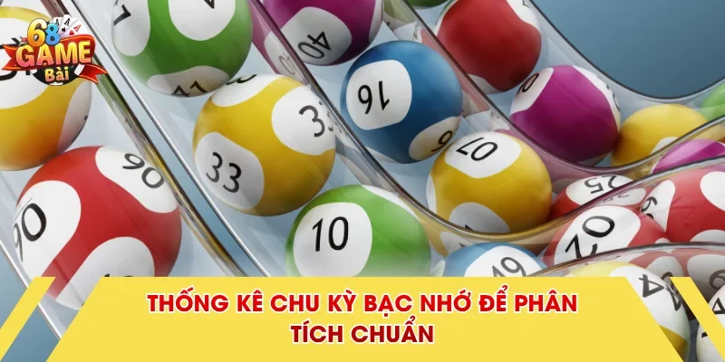 Thống kê chu kỳ bạc nhớ để phân tích chuẩn